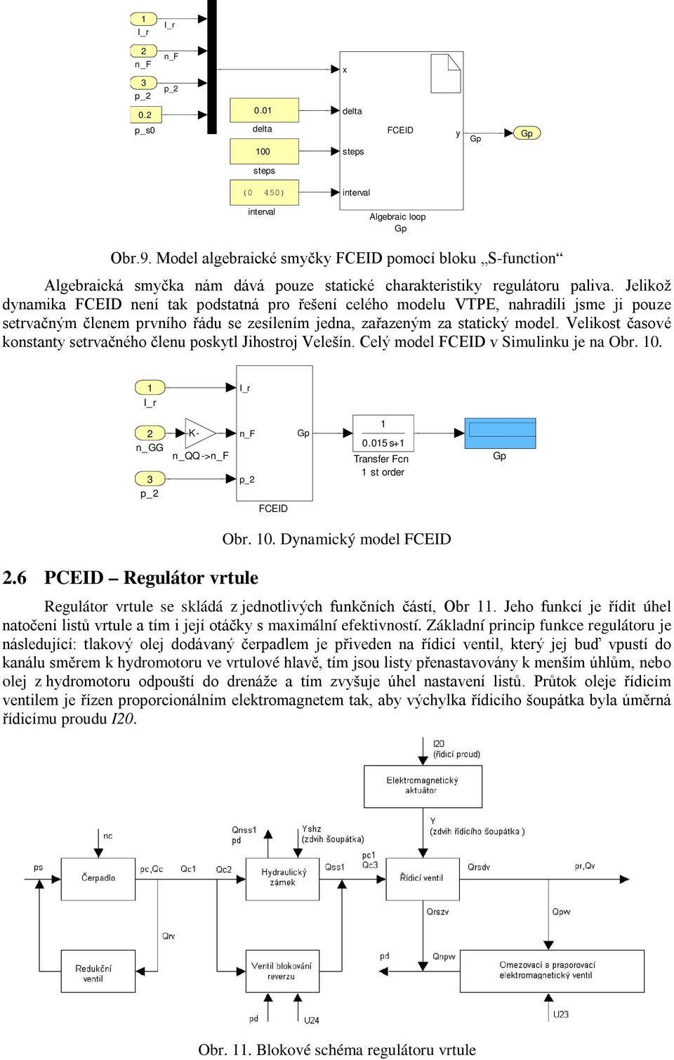 Jelikož dynamika FCEID není tak odstatná ro řešení celého modelu VTPE, nahradili jsme ji ouze setrvačným členem rvního řádu se zesílením jedna, zařazeným za statický model.