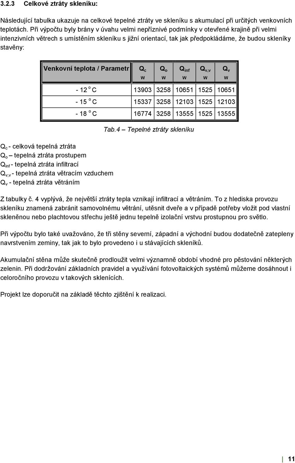 Venkovní teplota / Parametr Q c Q o Q inf Q v,v Q v W W W W W Q c - celková tepelná ztráta Q o tepelná ztráta prostupem Q inf - tepelná ztráta infiltrací Q v,v - tepelná ztráta větracím vzduchem Q v
