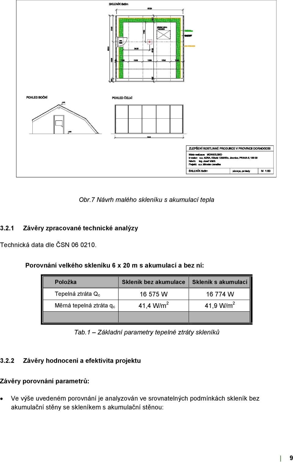 774 W Měrná tepelná ztráta q c 41,4 W/m 2 