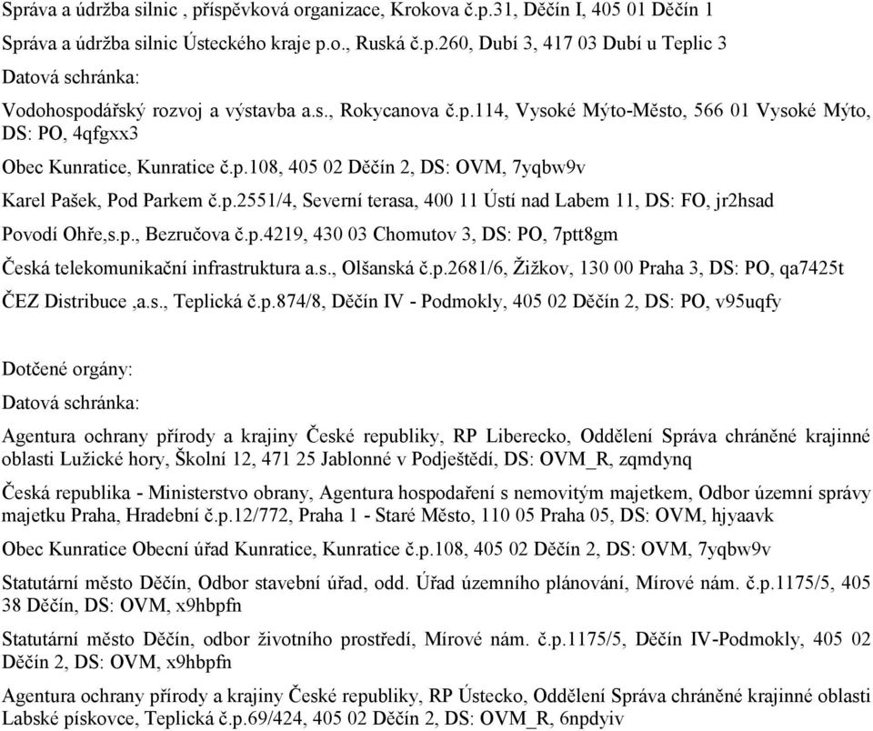 p., Bezručova č.p.4219, 430 03 Chomutov 3, DS: PO, 7ptt8gm Česká telekomunikační infrastruktura a.s., Olšanská č.p.2681/6, Žižkov, 130 00 Praha 3, DS: PO, qa7425t ČEZ Distribuce,a.s., Teplická