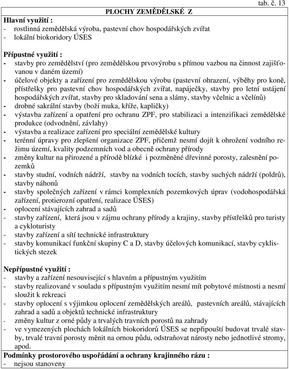 přístřešky pro pastevní chov hospodářských zvířat, napáječky, stavby pro letní ustájení hospodářských zvířat, stavby pro skladování sena a slámy, stavby včelnic a včelínů) - drobné sakrální stavby