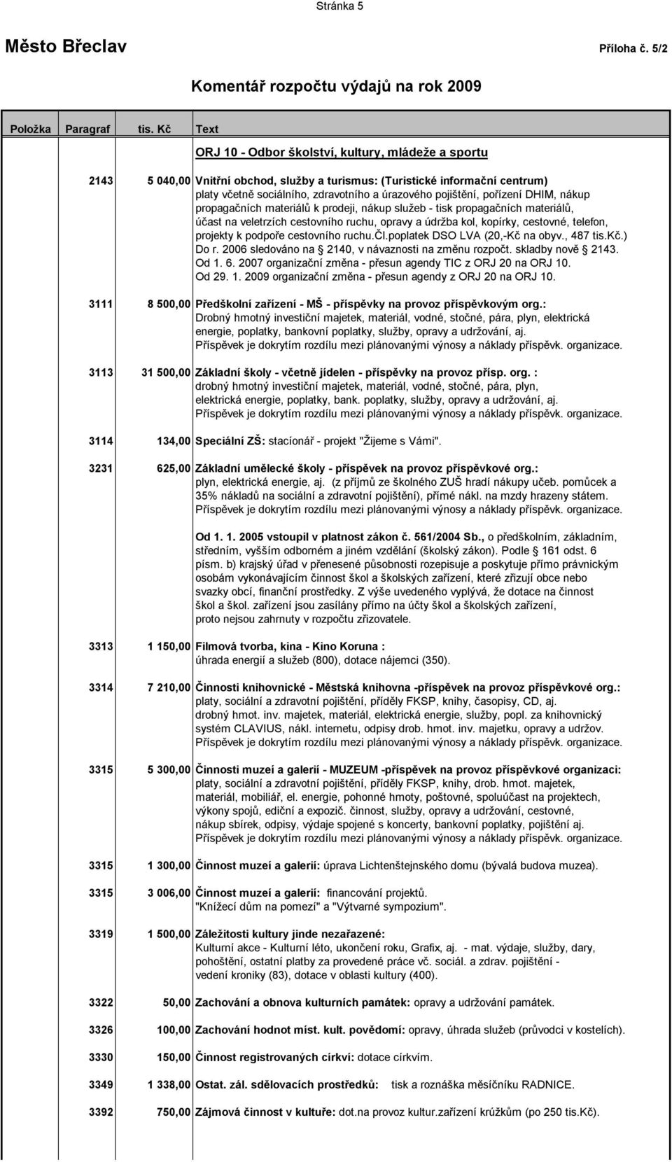 zdravotního a úrazového pojištění, pořízení DHIM, nákup propagačních materiálů k prodeji, nákup služeb - tisk propagačních materiálů, účast na veletrzích cestovního ruchu, opravy a údržba kol,