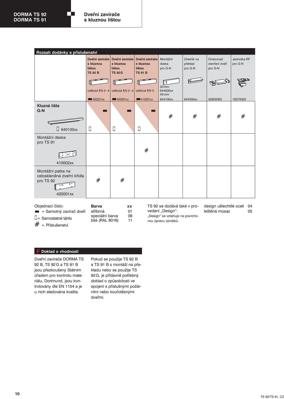 410201xx 644100xx 644300xx 35800093 18570000 Kluzná lišta G-N # # # # Montážní deska pro TS 91 640100xx x x x # 410002xx Montážní patka na celoskleněná dveřní křídla pro TS 92 # # 420001xx Objednací