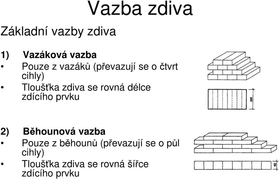 délce zdícího prvku 2) Běhounová vazba Pouze z běhounů