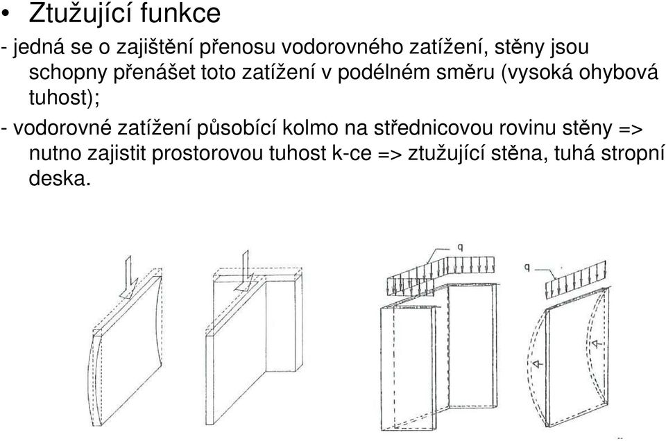 tuhost); - vodorovné zatížení působící kolmo na střednicovou rovinu stěny