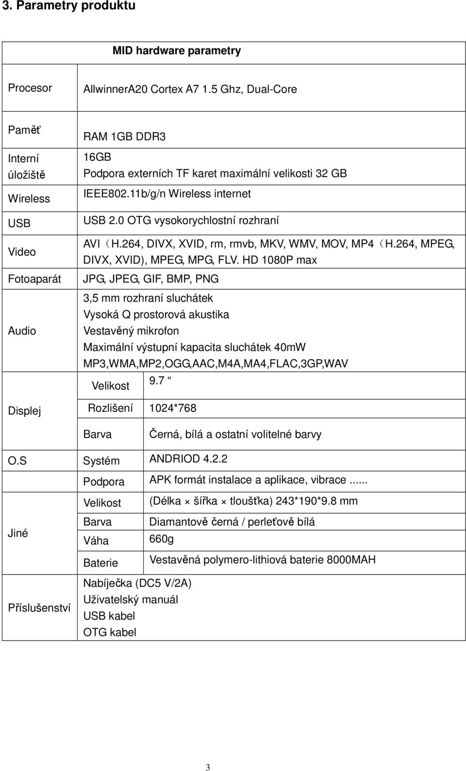 0 OTG vysokorychlostní rozhraní AVI(H.264, DIVX, XVID, rm, rmvb, MKV, WMV, MOV, MP4(H.264, MPEG, DIVX, XVID), MPEG, MPG, FLV.