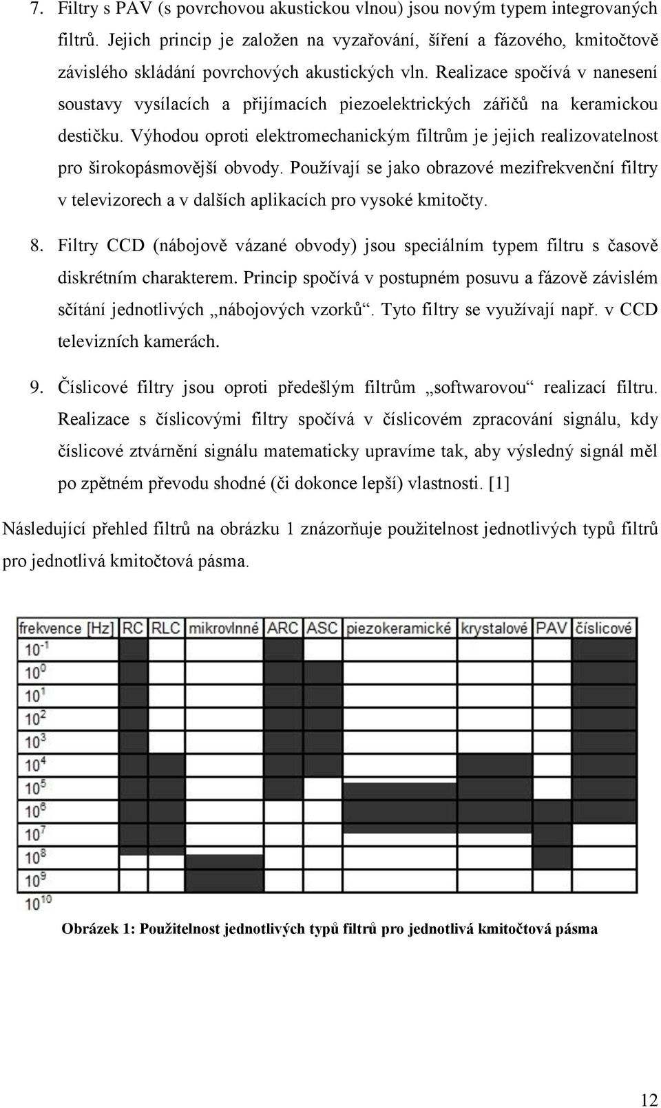 Realizace spočívá v nanesení soustavy vysílacích a přijímacích piezoelektrických zářičů na keramickou destičku.