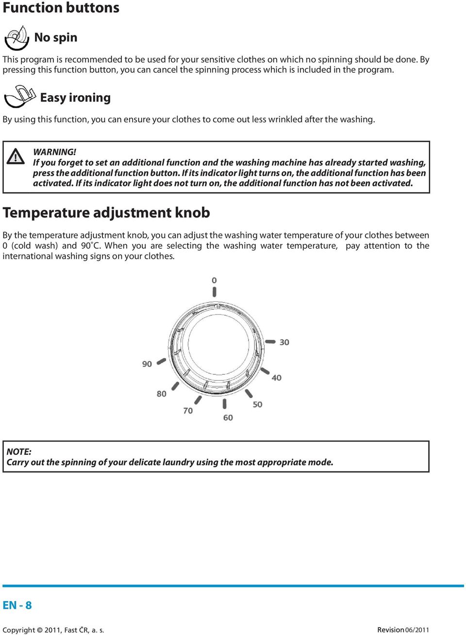 Easy ironing By using this function, you can ensure your clothes to come out less wrinkled after the washing. WARNING!