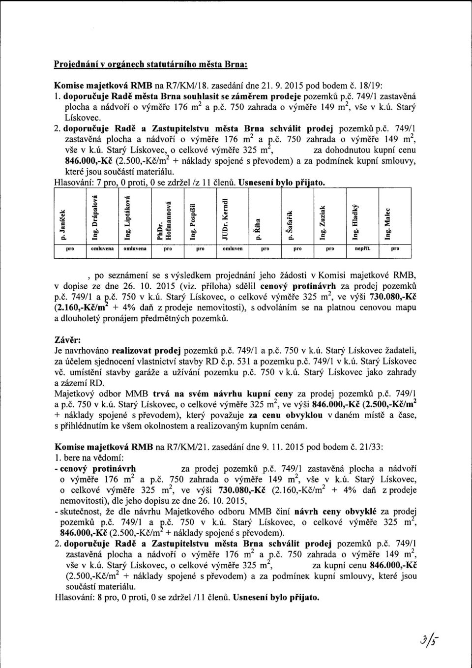 000,-Kč (2.500,-Kč/m 2 + náklay spojené s převoem) a za pomínek kupní smlouvy, které jsou součástí materiálu. Hlasoval ií: 7, 0 ti, 0 se zrž el /z 11 č lenů. Us nesení b ylo přijato. jt míč 1-5 Q.