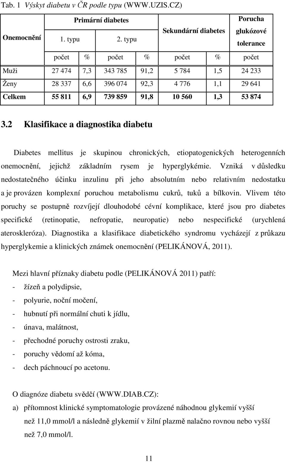 2 Klasifikace a diagnostika diabetu Diabetes mellitus je skupinou chronických, etiopatogenických heterogenních onemocnění, jejichž základním rysem je hyperglykémie.