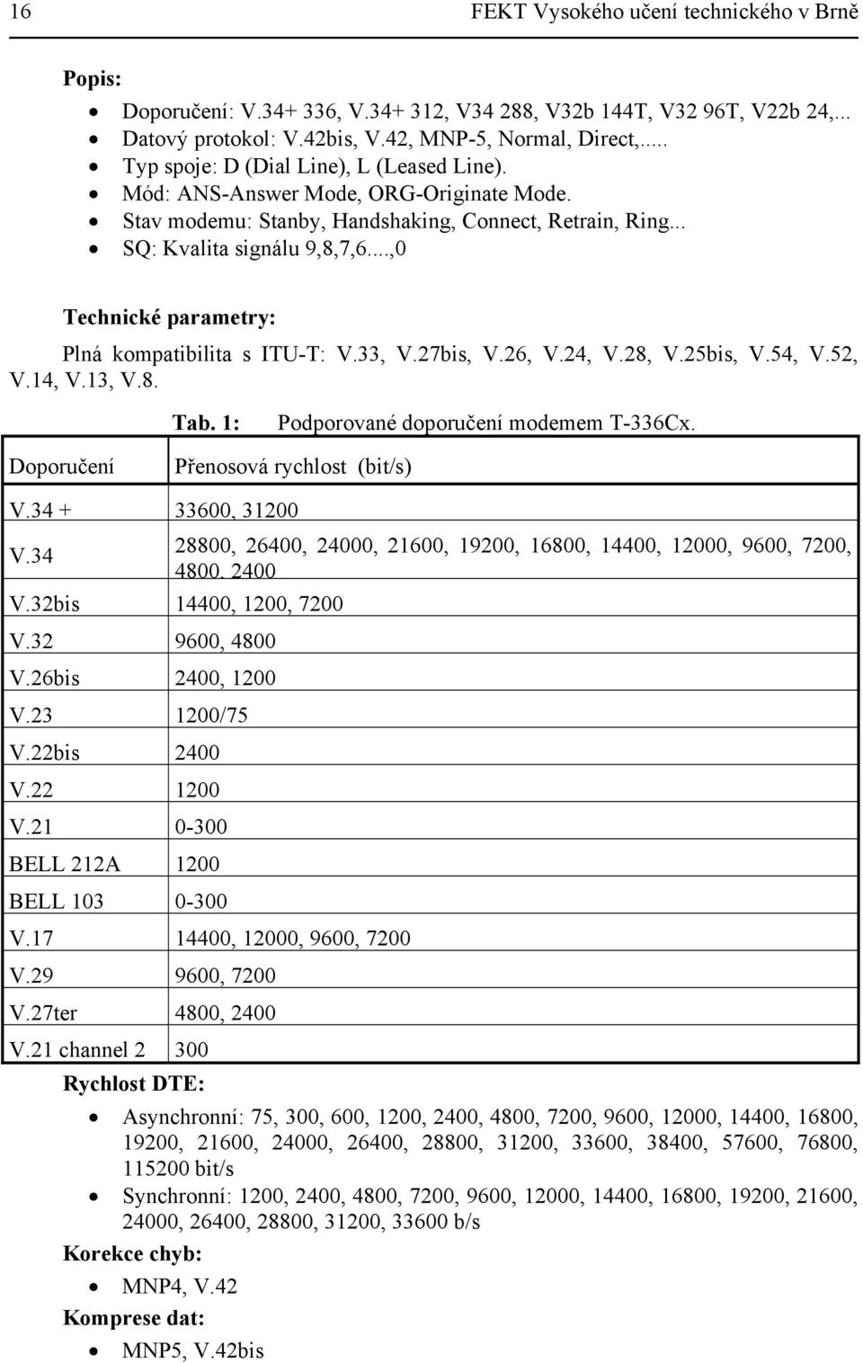..,0 Technické parametry: Plná kompatibilita s ITU-T: V.33, V.27bis, V.26, V.24, V.28, V.25bis, V.54, V.52, V.14, V.13, V.8. Tab. 1: Podporované doporučení modemem T-336Cx.