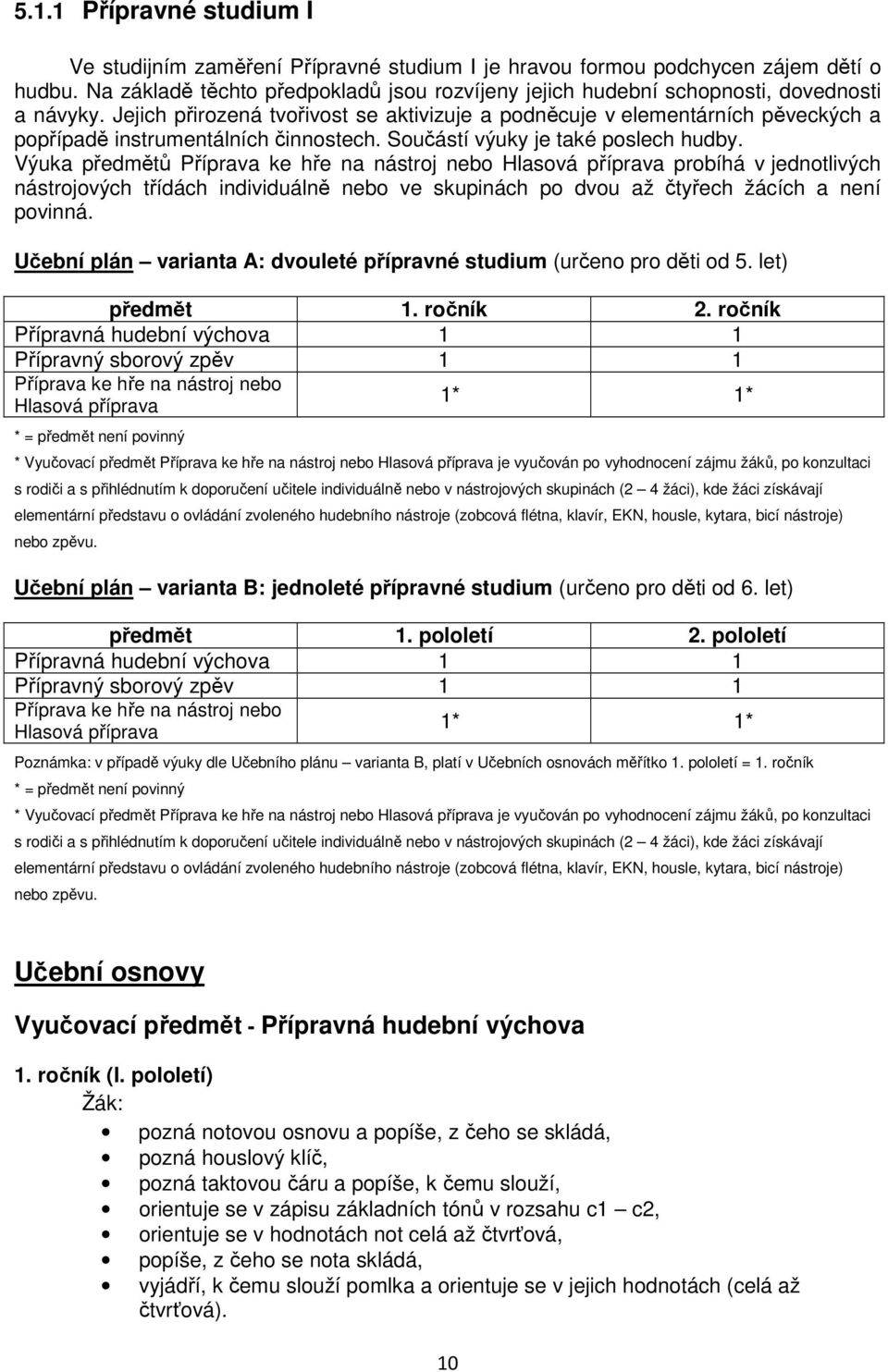 Jejich přirozená tvořivost se aktivizuje a podněcuje v elementárních pěveckých a popřípadě instrumentálních činnostech. Součástí výuky je také poslech hudby.