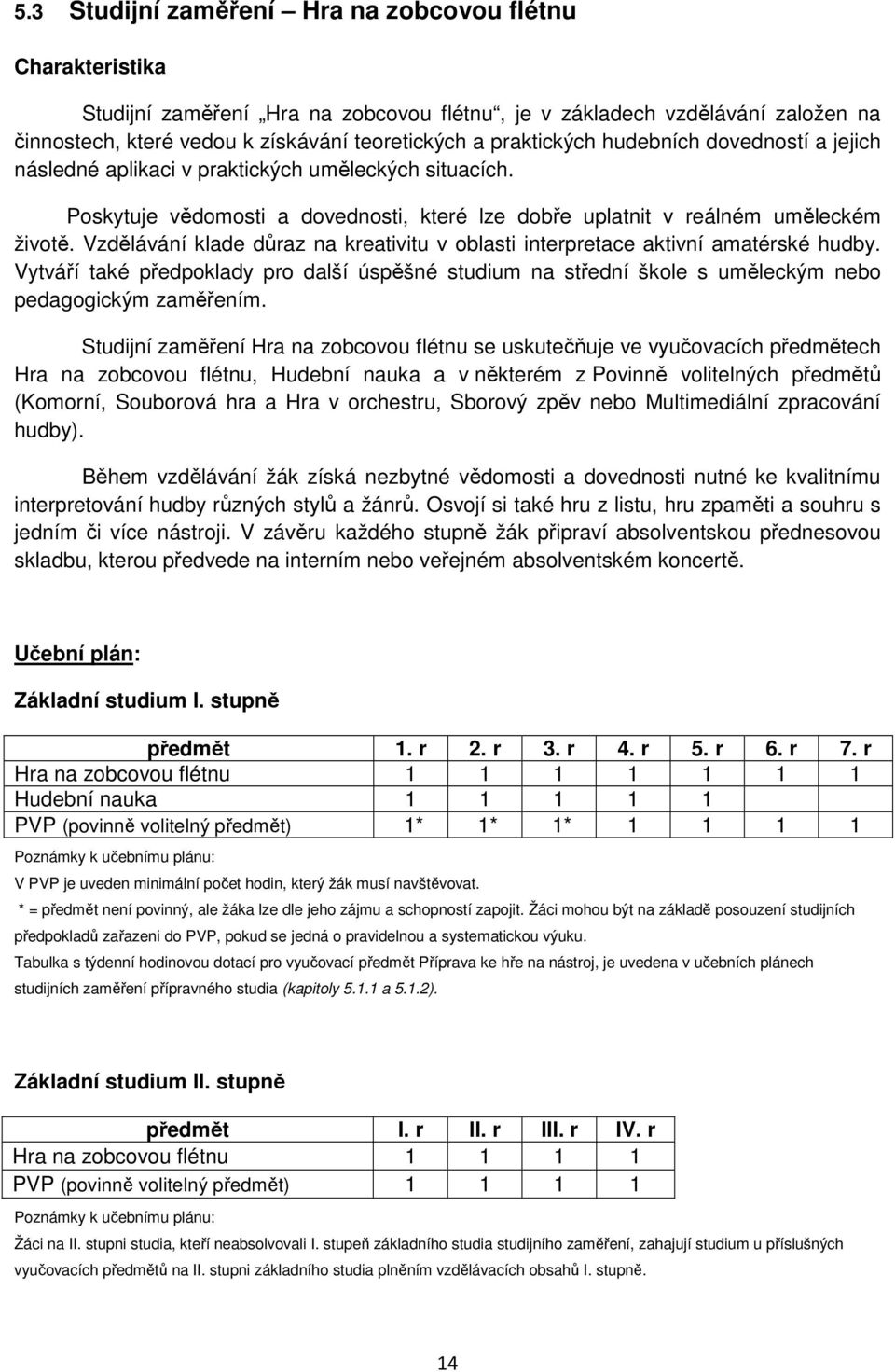 Vzdělávání klade důraz na kreativitu v oblasti interpretace aktivní amatérské hudby. Vytváří také předpoklady pro další úspěšné studium na střední škole s uměleckým nebo pedagogickým zaměřením.