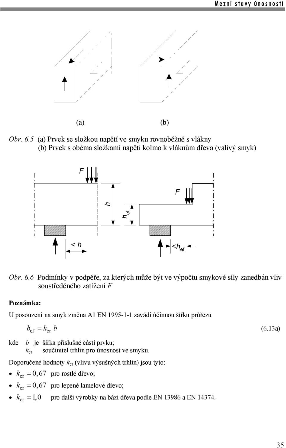 6 Podmíny v podpěře, za terých může být ve výpočtu smyové síly zanedbán vliv soustředěného zatížení F Poznáma: U posouzení na smy změna A EN 995--