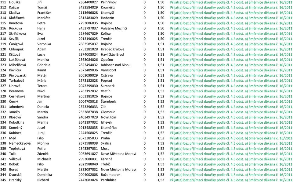 16/2011 313 Kladiva František 2113696028 Litomyšl 0 1,50 Přijat(a) bez přijímací zkoušky podle čl. 4.5 odst. a) Směrnice děkana č.
