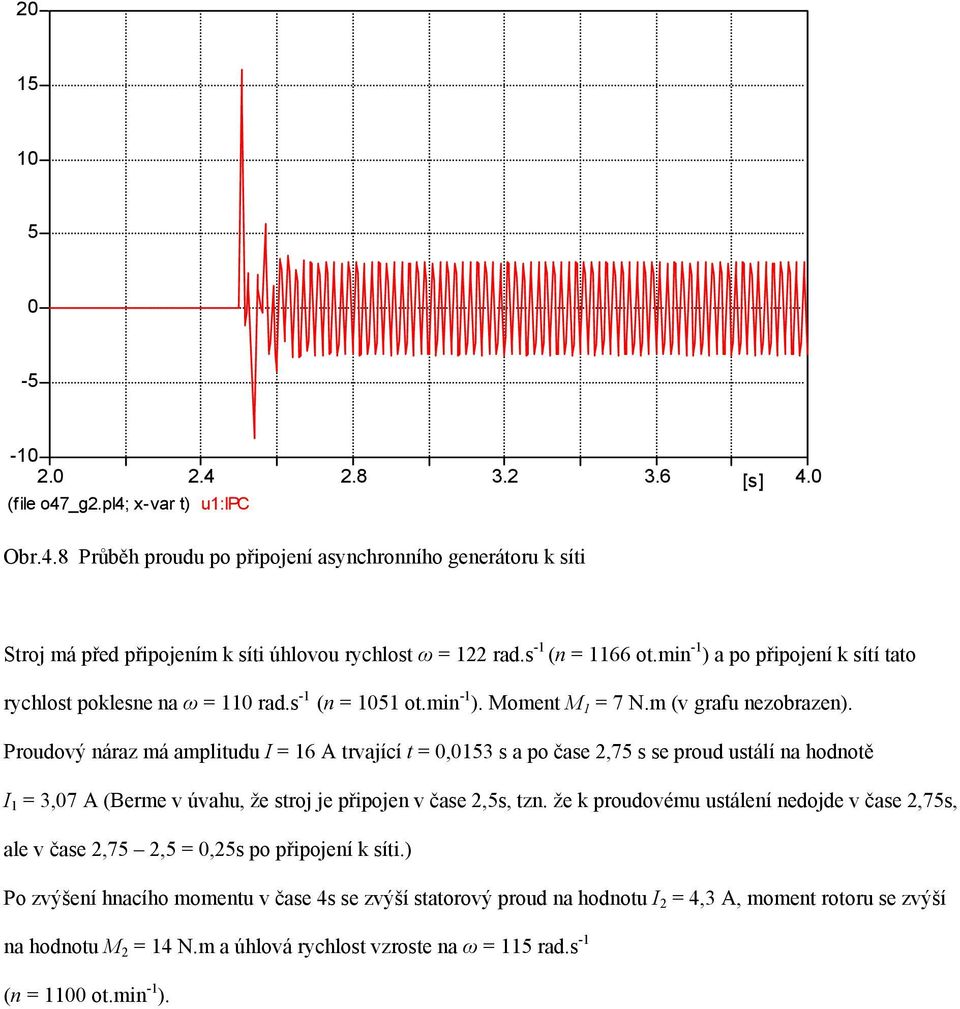 Proudový náraz má amplitudu I = 16 A trvající t = 0,0153 s a po čase 2,75 s se proud ustálí na hodnotě I 1 = 3,07 A (Berme v úvahu, že stroj je připojen v čase 2,5s, tzn.