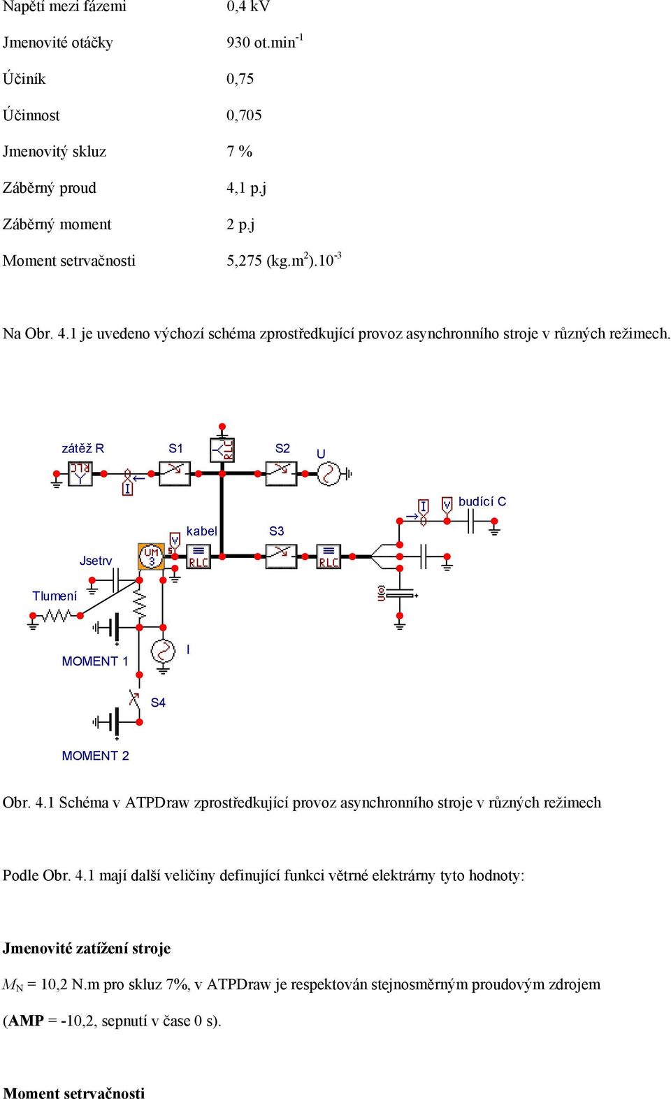zátěž R S1 S2 U budící C kabel S3 Jsetrv Tlumení MOMENT 1 I S4 MOMENT 2 Obr. 4.