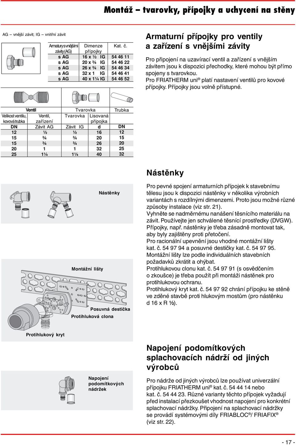 přechoky, které mohou být přímo spojeny s tvarovkou. Pro FRIATHERM uni platí nastavení ventilů pro kovové přípojky. Přípojky jsou volně přístupné.