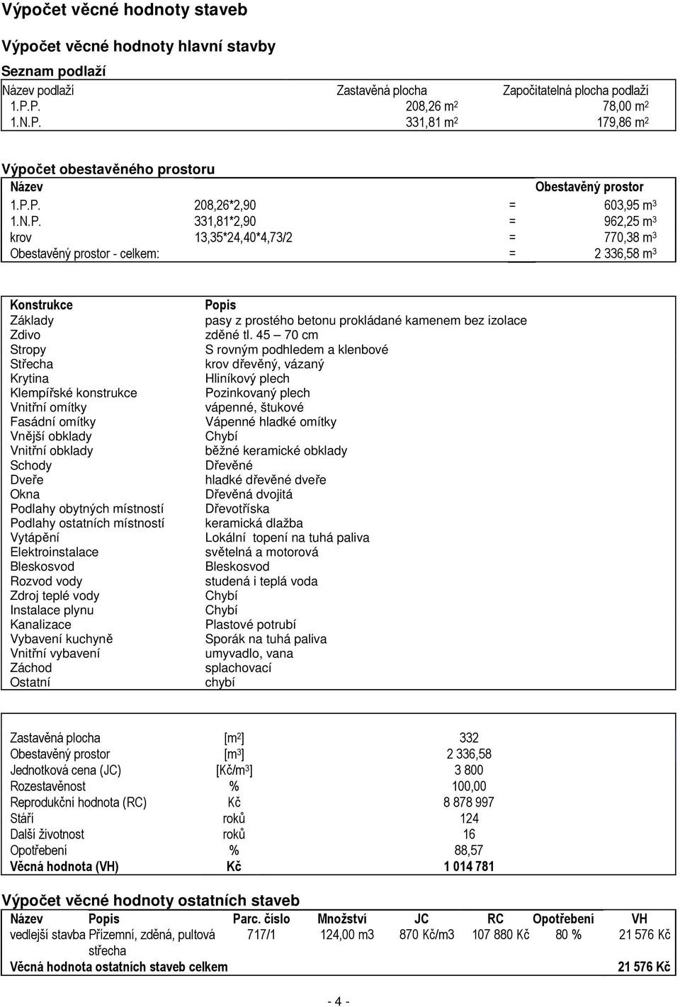 770,38 m 3 Obestavěný prostor - celkem: = 2 336,58 m 3 Konstrukce Základy Zdivo Stropy Střecha Krytina Klempířské konstrukce Vnitřní omítky Fasádní omítky Vnější obklady Vnitřní obklady Schody Dveře