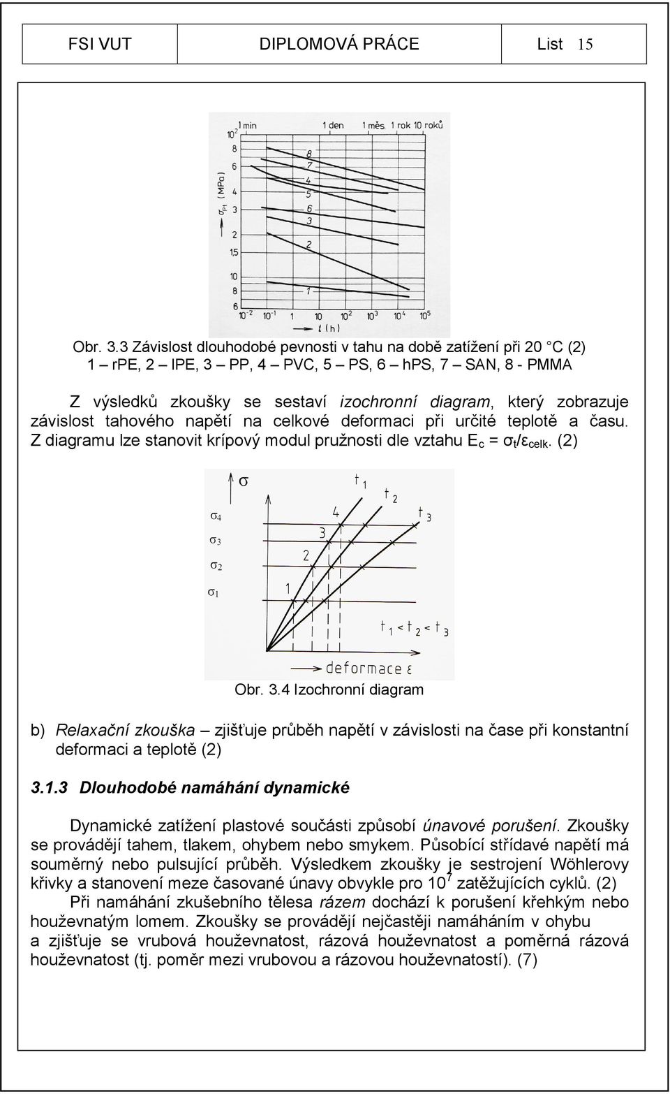 závislost tahového napětí na celkové deformaci při určité teplotě a času. Z diagramu lze stanovit krípový modul pružnosti dle vztahu E c = σ t /ε celk. (2) Obr. 3.