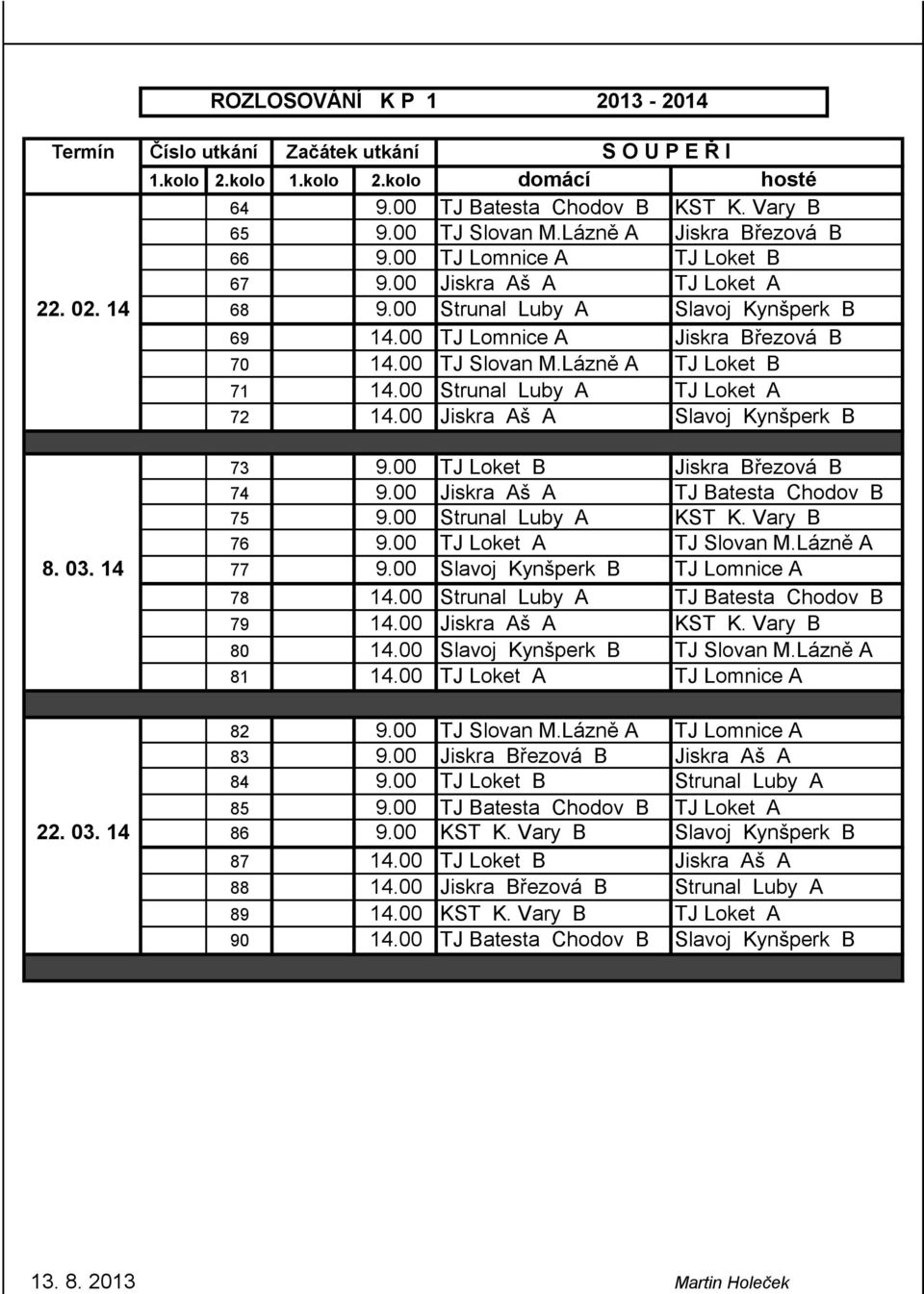 Lázně A TJ Loket B 71 14.00 Strunal Luby A TJ Loket A 72 14.00 Jiskra Aš A Slavoj Kynšperk B 73 9.00 TJ Loket B Jiskra Březová B 74 9.00 Jiskra Aš A TJ Batesta Chodov B 75 9.00 Strunal Luby A KST K.