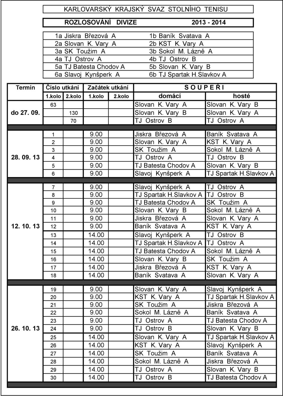 Slavkov A Termín Číslo utkání Začátek utkání S O U P E Ř I 1.kolo 2.kolo 1.kolo 2.kolo domácí hosté 63 Slovan K. Vary A Slovan K. Vary B do 27. 09. 130 Slovan K. Vary B Slovan K.