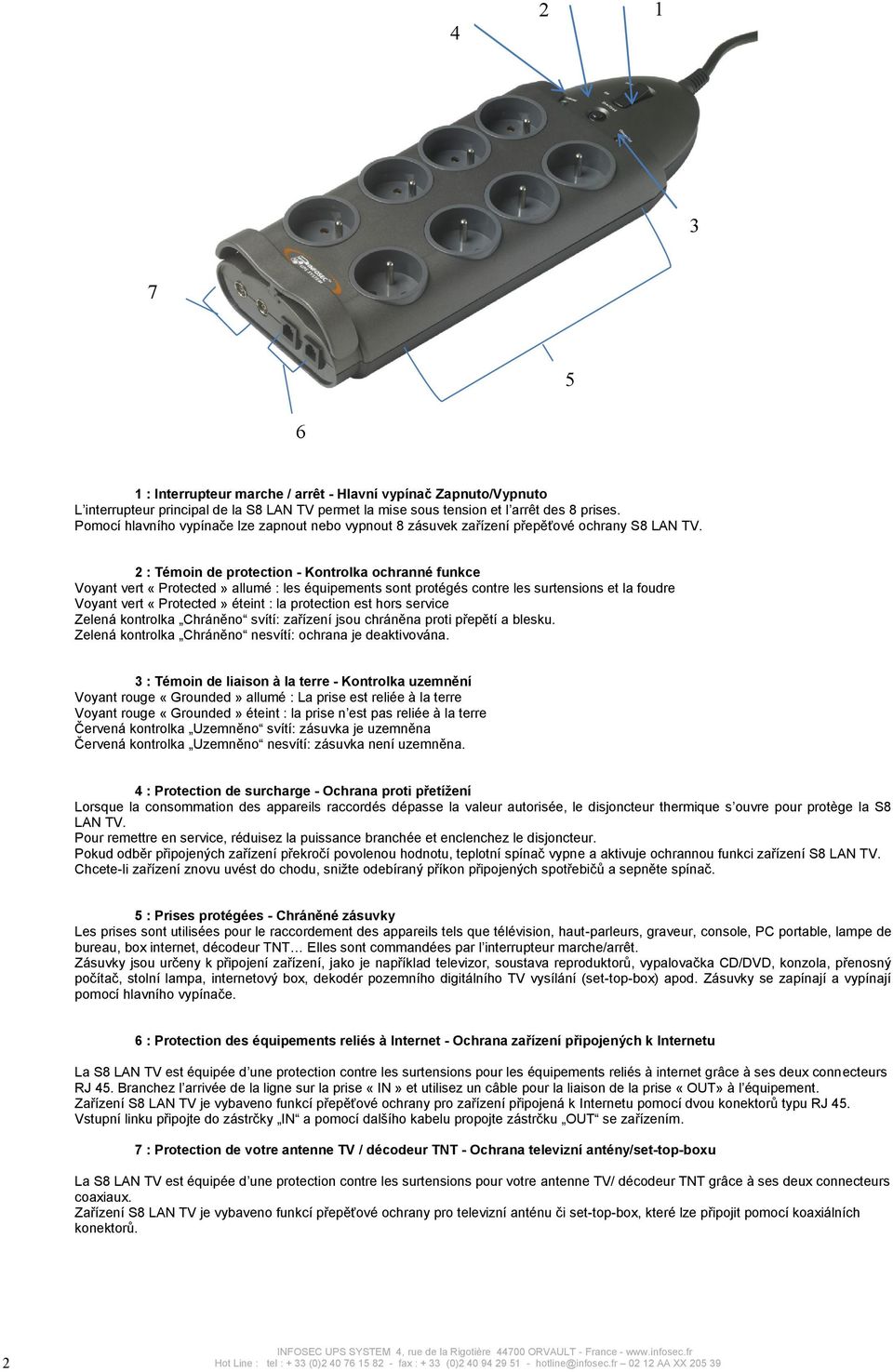 2 : Témoin de protection - Kontrolka ochranné funkce Voyant vert «Protected» allumé : les équipements sont protégés contre les surtensions et la foudre Voyant vert «Protected» éteint : la protection