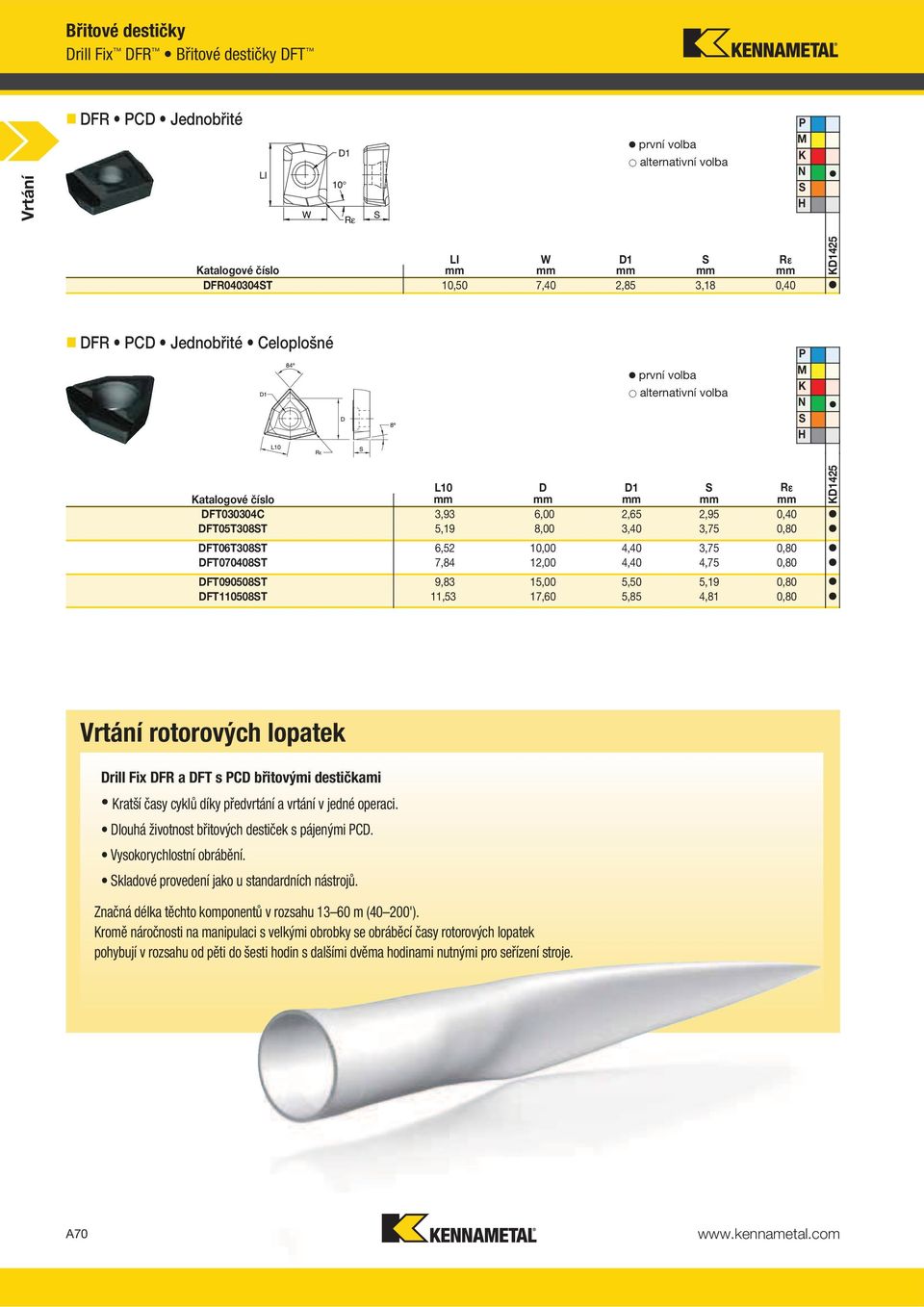 DFT070408T 7,84 12,00 4,40 4,75 0,80 DFT090508T 9,83 15,00 5,50 5,19 0,80 DFT110508T 11,53 17,60 5,85 4,81 0,80 KD1425 rotorových lopatek Drill Fix DFR a DFT s PCD břitovými destičkami Kratší časy