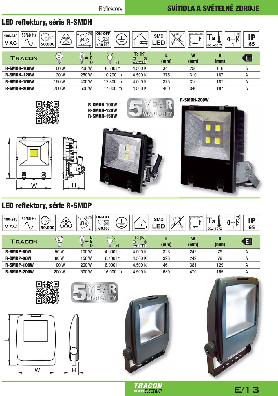 500 K 400 340 187 A B R-SM-100 R-SM-120 R-SM-150 R-SM-200 E reflektory, série R-SMP 100-240 75 >30.000 SM E Ta -20..+50 C 1 65 R-SMP-50 50 100 4.