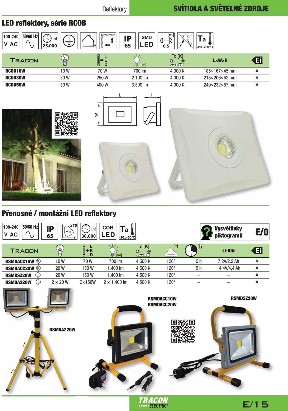 000 K 240 232 57 mm A Přenosné / montážní E reflektory 100-240 65 75 12 9 3 6 30.000 COB E Ta -20..+50 C I-ION RSMACC10 10 70 700 lm 4.