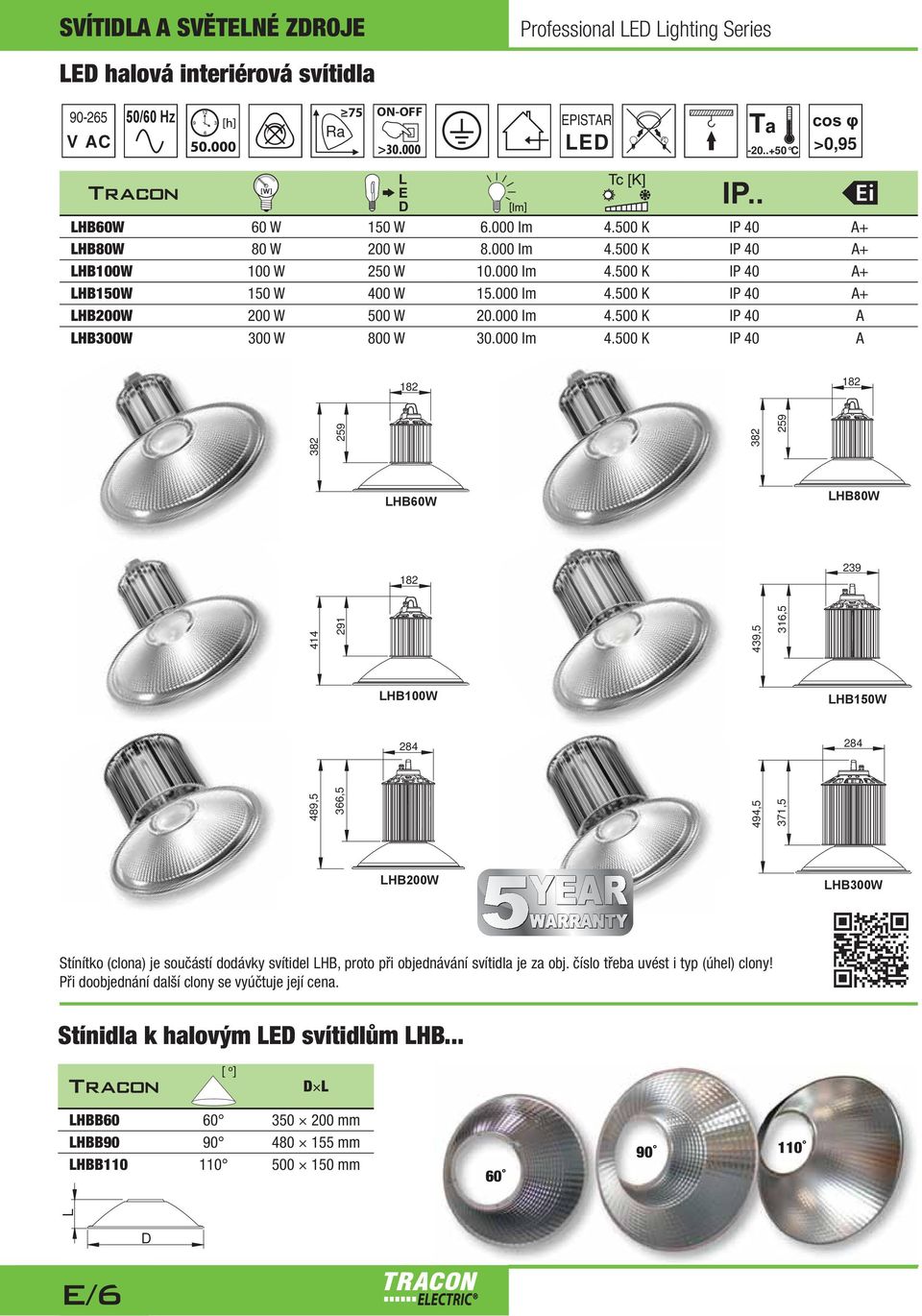 500 K IP 40 A+ B150 150 400 15.500 K IP 40 A+ B200 200 500 20.500 K IP 40 A B300 300 800 30.