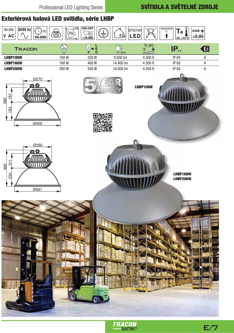 000 lm 4.500 K IP 65 A BP160 160 400 14.400 lm 4.500 K IP 65 A BP200 200 500 18.