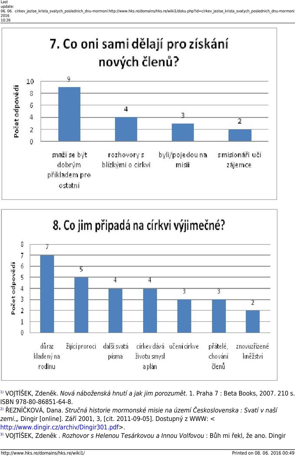 ISBN 978-80-86851-64-8. 2) ŘEZNÍČKOVÁ, Dana. Stručná historie mormonské misie na území Československa : Svatí v naší zemi. Dingir [online]. Září 2001, 3, [cit. 2011-09-05].