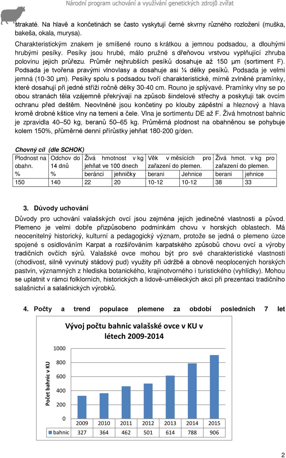 Průměr nejhrubších pesíků dosahuje až 150 μm (sortiment F). Podsada je tvořena pravými vlnovlasy a dosahuje asi ¼ délky pesíků. Podsada je velmi jemná (10-30 μm).