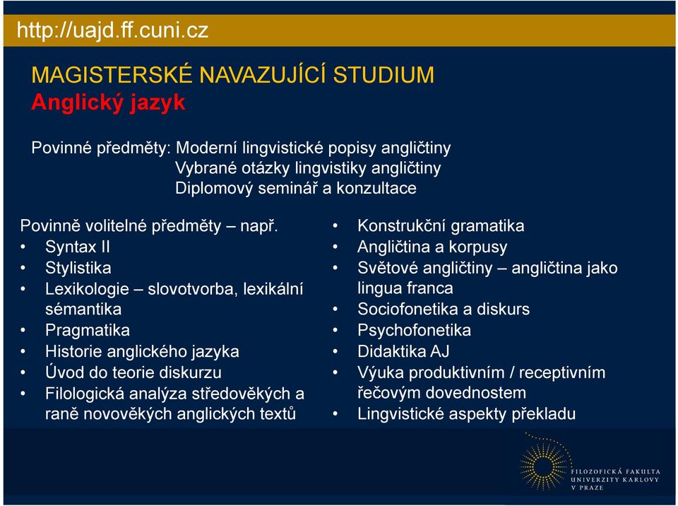 a konzultace Povinně volitelné předměty např.