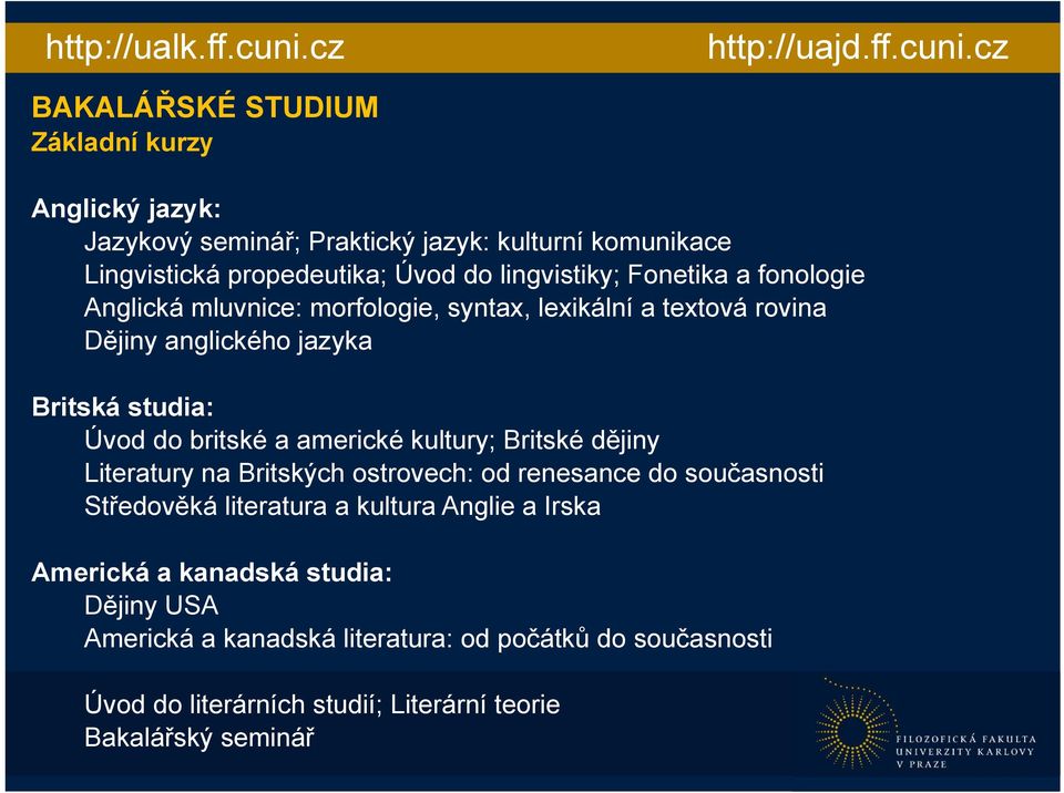 Fonetika a fonologie Anglická mluvnice: morfologie, syntax, lexikální a textová rovina Dějiny anglického jazyka Britská studia: Úvod do britské a americké