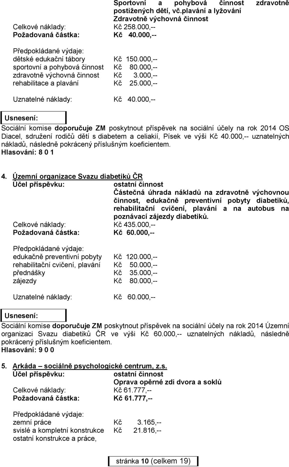 000,-- OS Diacel, sdružení rodičů dětí s diabetem a celiakií, Písek ve výši Kč 40.000,-- uznatelných nákladů, následně 4. Územní organizace Svazu diabetiků ČR Celkové náklady: Kč 435.