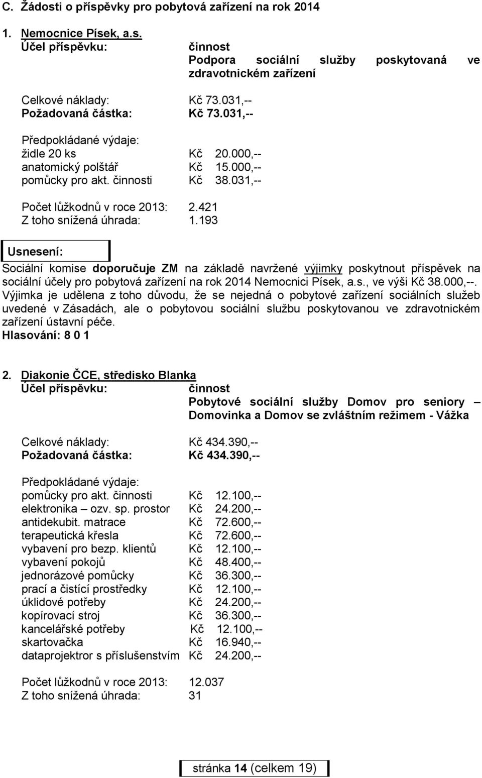 193 Sociální komise doporučuje ZM na základě navržené výjimky poskytnout příspěvek na sociální účely pro pobytová zařízení na rok 2014 Nemocnici Písek, a.s., ve výši Kč 38.000,--.