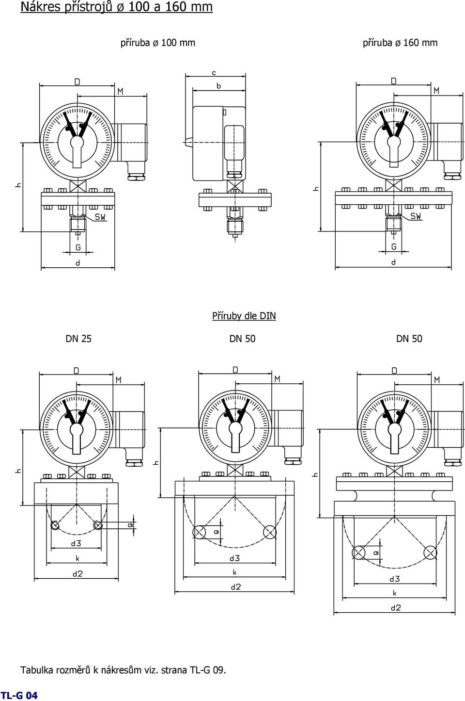 Příruby dle DIN DN 25 DN 50 DN 50