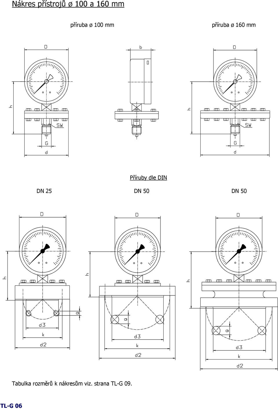 Příruby dle DIN DN 25 DN 50 DN 50