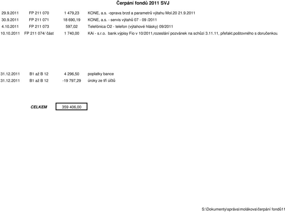 r.o. bank.výpisy Fio v 10/2011,rozeslání pozvánek na schůzi 3.11.11, přefakt.poštovného s doručenkou 31.12.