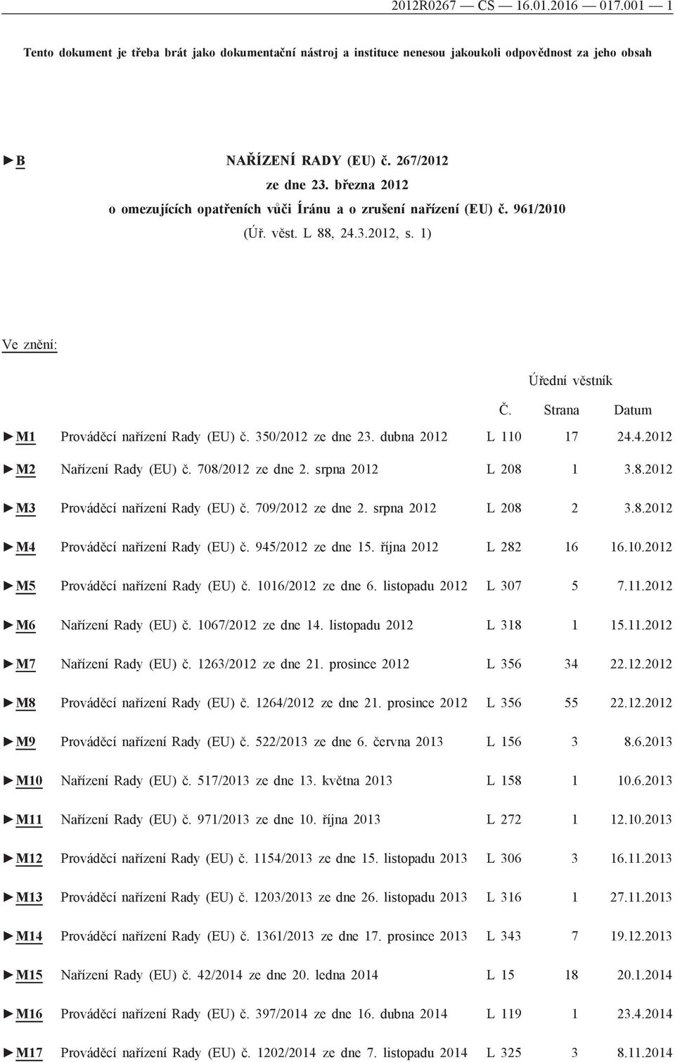 350/2012 ze dne 23. dubna 2012 L 110 17 24.4.2012 M2 Nařízení Rady (EU) č. 708/2012 ze dne 2. srpna 2012 L 208 1 3.8.2012 M3 Prováděcí nařízení Rady (EU) č. 709/2012 ze dne 2. srpna 2012 L 208 2 3.8.2012 M4 Prováděcí nařízení Rady (EU) č.