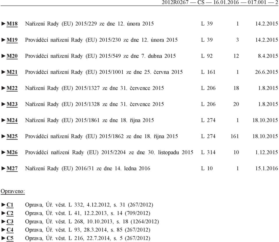 července 2015 L 206 20 1.8.2015 M24 Nařízení Rady (EU) 2015/1861 ze dne 18. října 2015 L 274 1 18.10.2015 M25 Prováděcí nařízení Rady (EU) 2015/1862 ze dne 18. října 2015 L 274 161 18.10.2015 M26 Prováděcí nařízení Rady (EU) 2015/2204 ze dne 30.