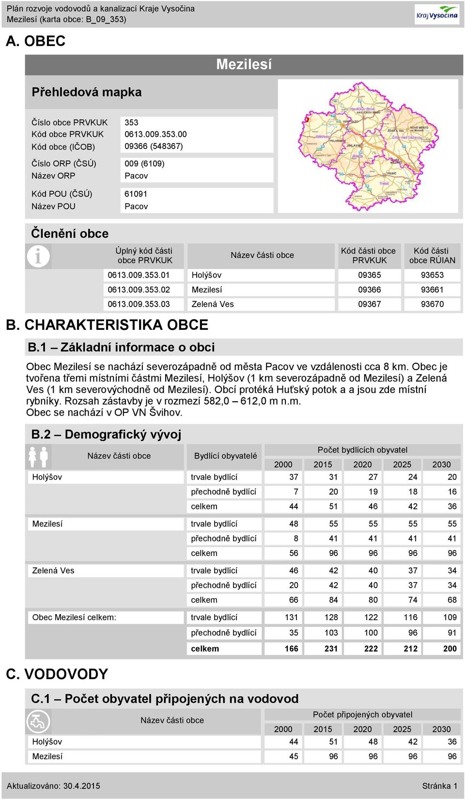 CHARAKTERISTIKA OBCE B.1 Základní informace o obci Obec Mezilesí se nachází severozápadně od města Pacov ve vzdálenosti cca 8 km.