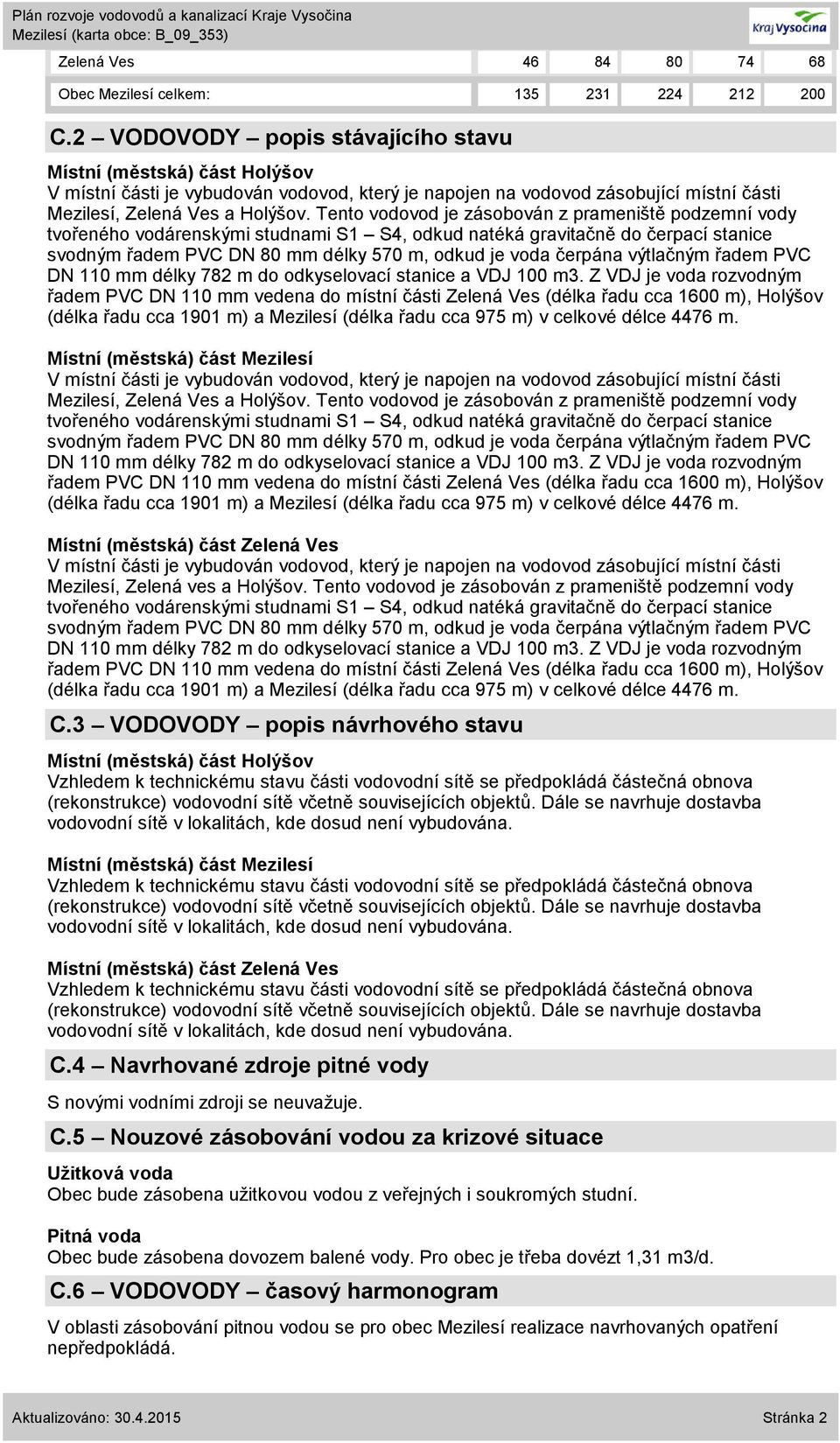 Tento vodovod je zásobován z prameniště podzemní vody tvořeného vodárenskými studnami S1 S4, odkud natéká gravitačně do čerpací stanice svodným řadem PVC DN 80 mm délky 570 m, odkud je voda čerpána