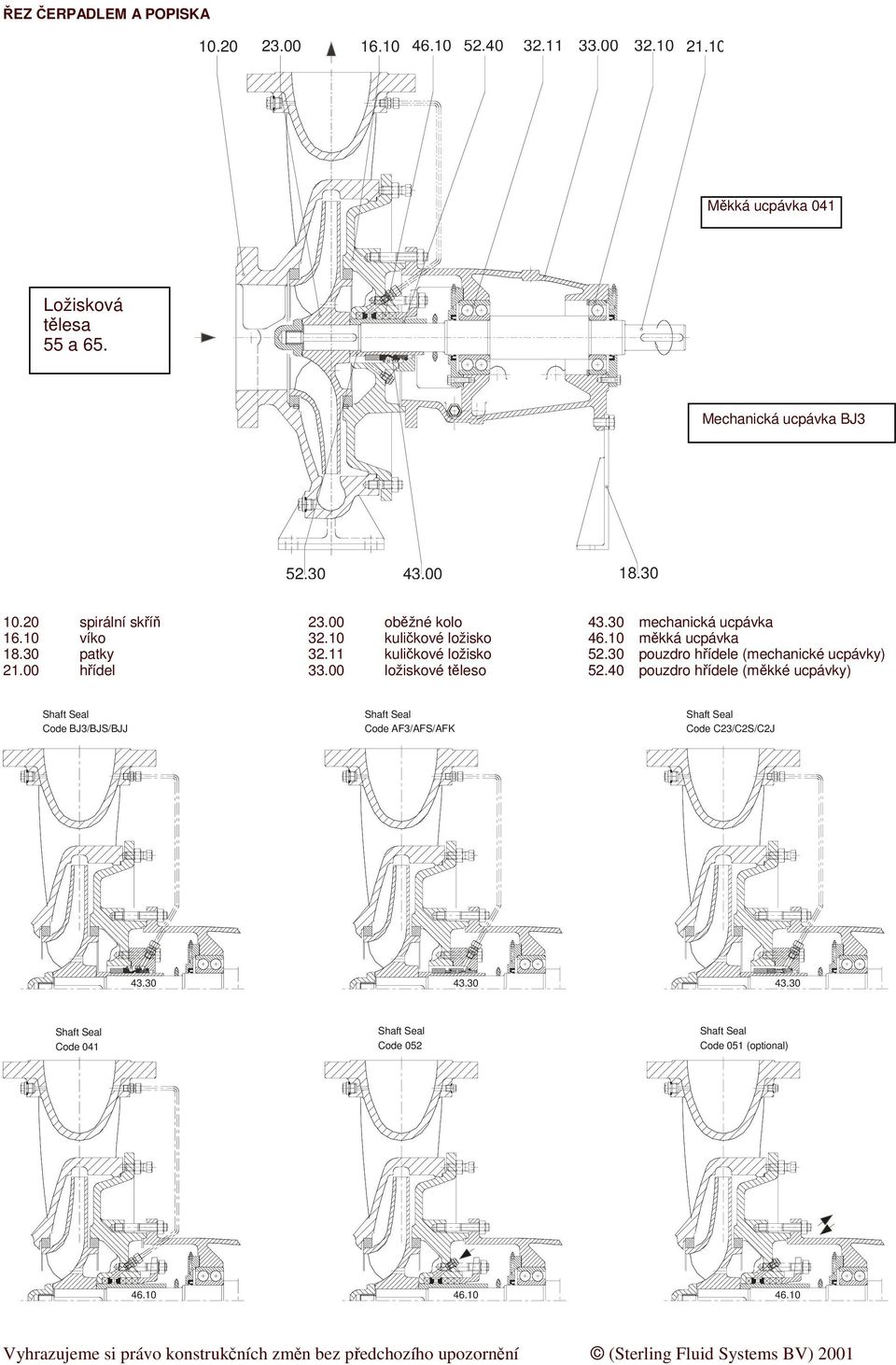 hídel 33. ložiskové tleso 52.4 pouzdro hídele (mkké ucpávky) Shaft Seal Code BJ3/BJS/BJJ Shaft Seal Code AF3/AFS/AFK Shaft Seal Code C23/C2S/C2J 43.3 43.