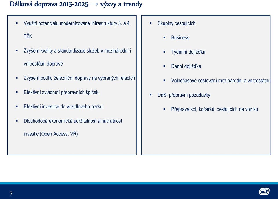 Efektivní zvládnutí přepravních špiček Efektivní investice do vozidlového parku Skupiny cestujících Business Týdenní dojížďka Denní dojížďka