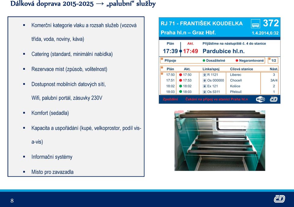 volitelnost) Dostupnost mobilních datových sítí, Wifi, palubní portál, zásuvky 230V Komfort