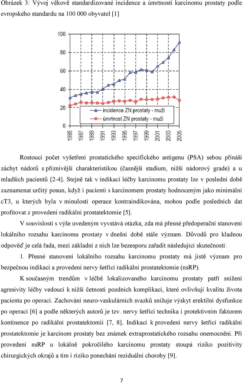 Stejně tak v indikaci léčby karcinomu prostaty lze v poslední době zaznamenat určitý posun, když i pacienti s karcinomem prostaty hodnoceným jako minimální ct3, u kterých byla v minulosti operace