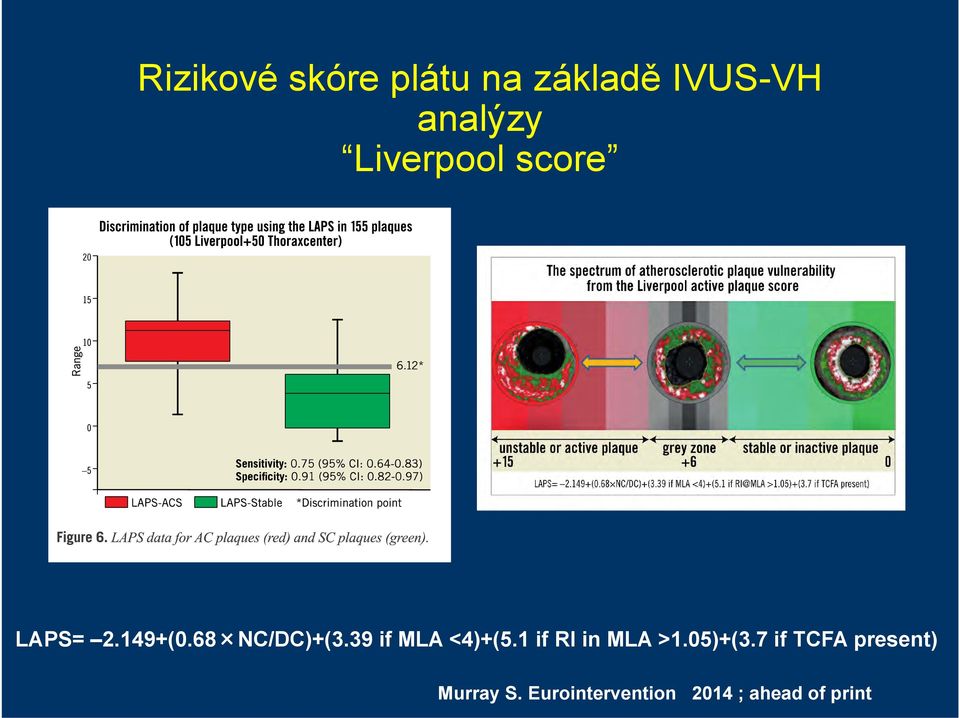 39 if MLA <4)+(5.1 if RI in MLA >1.05)+(3.